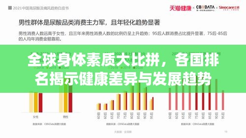 全球身体素质大比拼，各国排名揭示健康差异与发展趋势