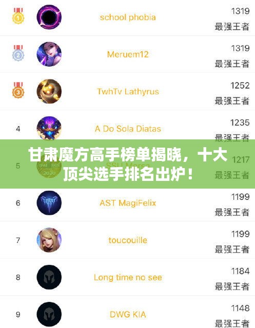 甘肃魔方高手榜单揭晓，十大顶尖选手排名出炉！