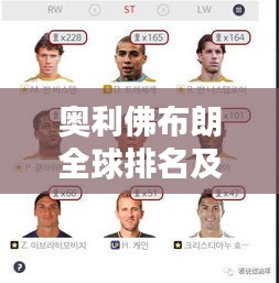 奥利佛布朗全球排名及影响力解析