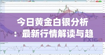 今日黄金白银分析：最新行情解读与趋势预测