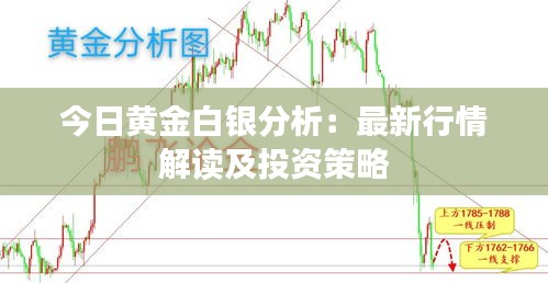 今日黄金白银分析：最新行情解读及投资策略