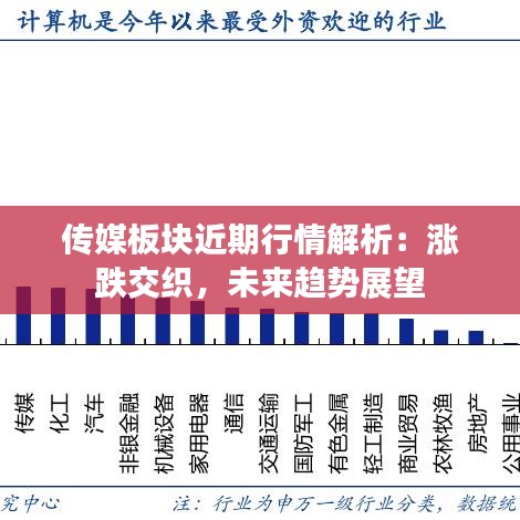 传媒板块近期行情解析：涨跌交织，未来趋势展望