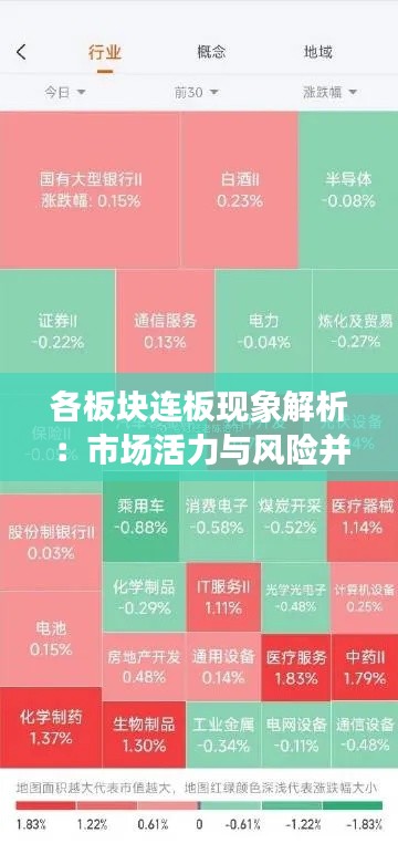 各板块连板现象解析：市场活力与风险并存