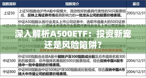 深入解析A500ETF：投资新宠还是风险陷阱？