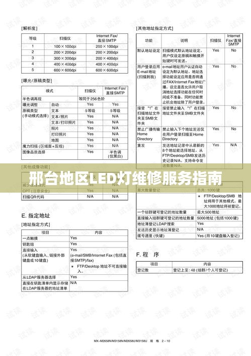 联系我们﻿﻿ 第238页