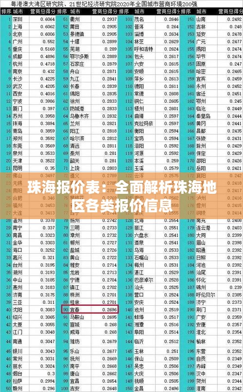 珠海报价表：全面解析珠海地区各类报价信息