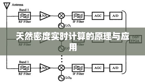 大张旗鼓 第3页