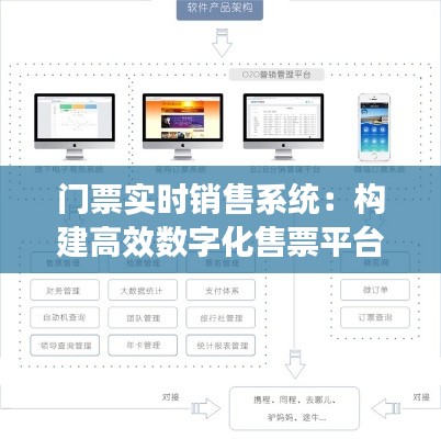门票实时销售系统：构建高效数字化售票平台