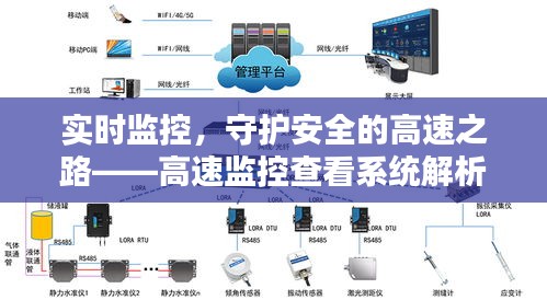 实时监控，守护安全的高速之路——高速监控查看系统解析