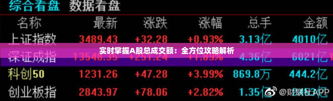 实时掌握A股总成交额：全方位攻略解析