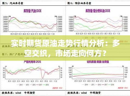 实时期货原油走势行情分析：多空交织，市场走向何方？