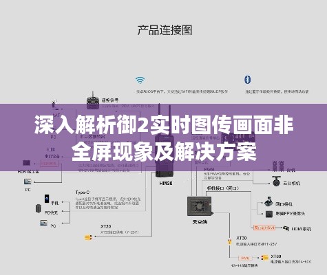 深入解析御2实时图传画面非全屏现象及解决方案