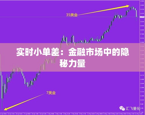 实时小单差：金融市场中的隐秘力量