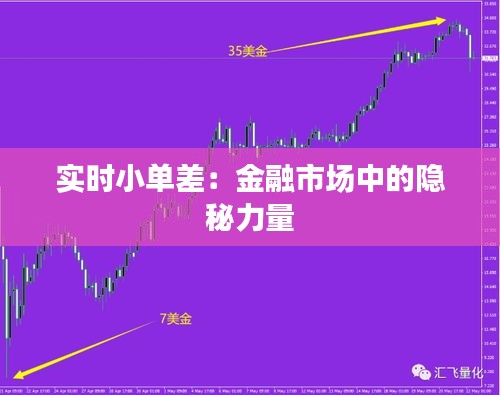 实时小单差：金融市场中的隐秘力量