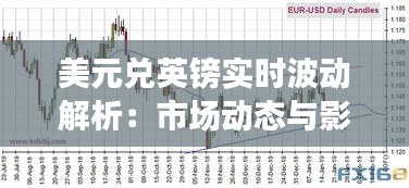 美元兑英镑实时波动解析：市场动态与影响因素