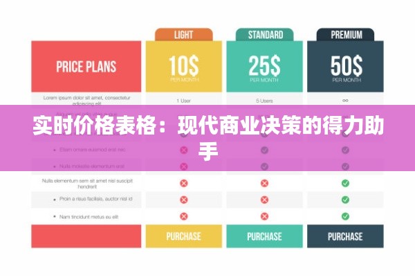 实时价格表格：现代商业决策的得力助手