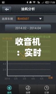 收音机：实时信息的守护者还是滞后的信息源？