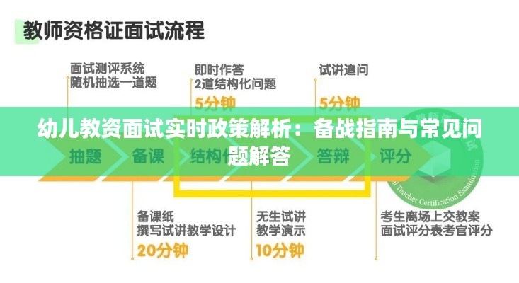 幼儿教资面试实时政策解析：备战指南与常见问题解答