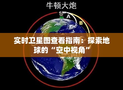 实时卫星图查看指南：探索地球的“空中视角”