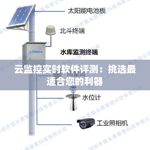 云监控实时软件评测：挑选最适合您的利器