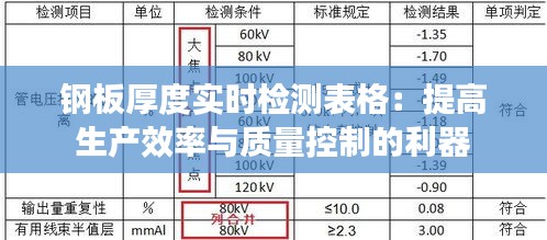 钢板厚度实时检测表格：提高生产效率与质量控制的利器