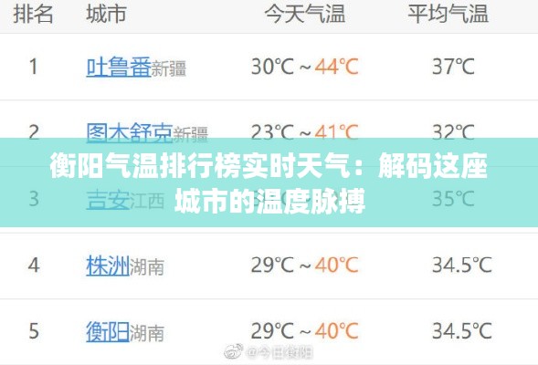 衡阳气温排行榜实时天气：解码这座城市的温度脉搏