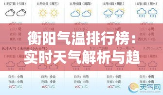 衡阳气温排行榜：实时天气解析与趋势展望