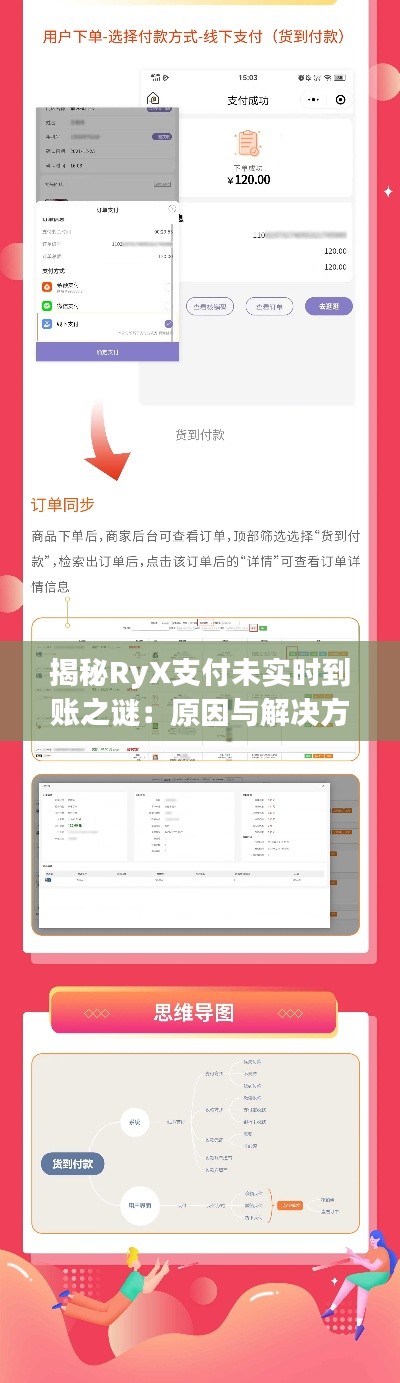 揭秘RyX支付未实时到账之谜：原因与解决方案