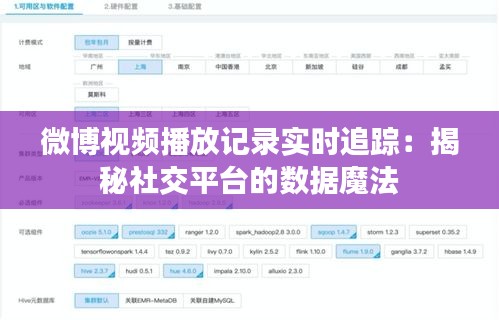 微博视频播放记录实时追踪：揭秘社交平台的数据魔法