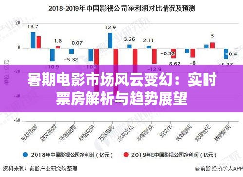 如鸟兽散 第4页