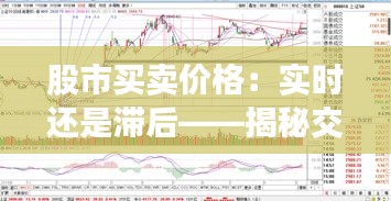 股市买卖价格：实时还是滞后——揭秘交易速度的秘密