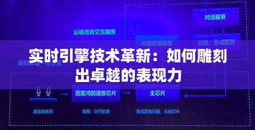 实时引擎技术革新：如何雕刻出卓越的表现力