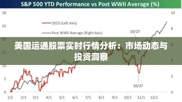 美国运通股票实时行情分析：市场动态与投资洞察