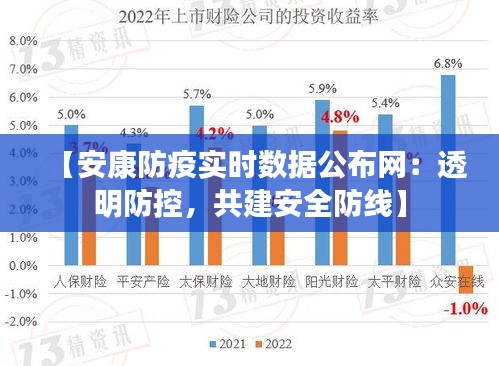 【安康防疫实时数据公布网：透明防控，共建安全防线】