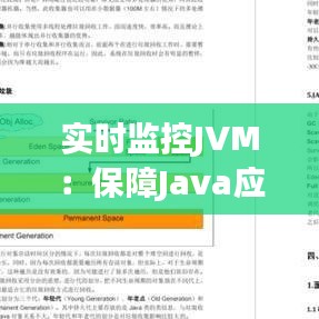 实时监控JVM：保障Java应用稳定运行的利器