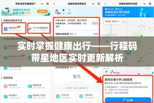 实时掌握健康出行——行程码带星地区实时更新解析
