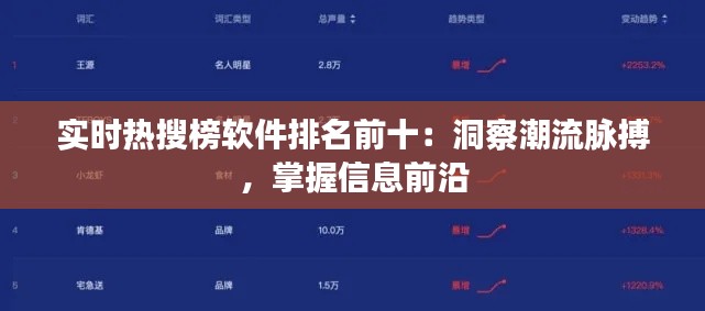 实时热搜榜软件排名前十：洞察潮流脉搏，掌握信息前沿