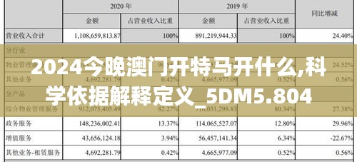 2024今晚澳门开特马开什么,科学依据解释定义_5DM5.804