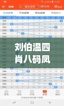 刘伯温四肖八码凤凰图,安全性方案解析_7DM7.150