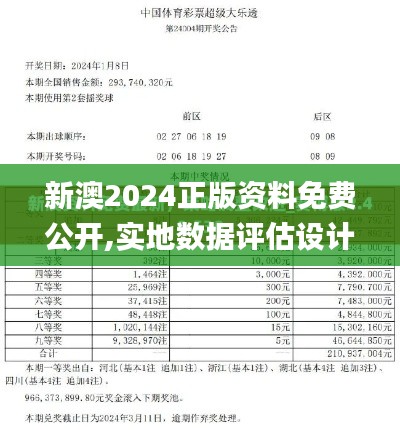 新澳2024正版资料免费公开,实地数据评估设计_HDR版1.455