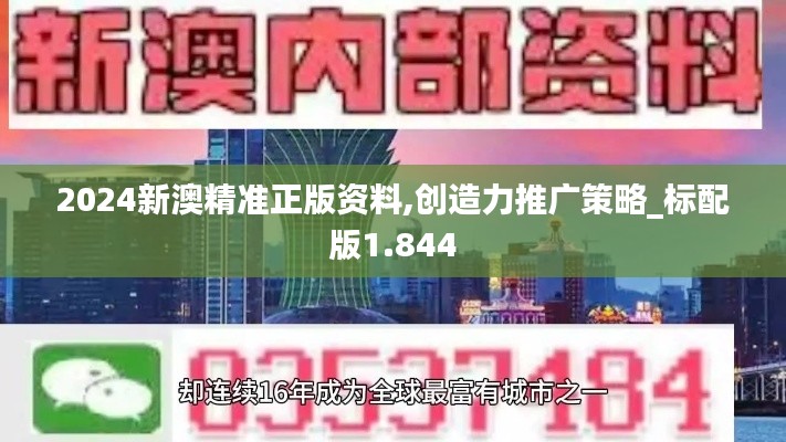 2024新澳精准正版资料,创造力推广策略_标配版1.844