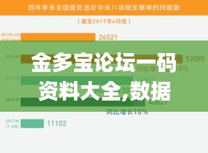 金多宝论坛一码资料大全,数据分析解释定义_交互版1.863