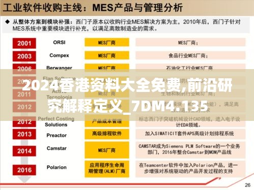 2024香港资料大全免费,前沿研究解释定义_7DM4.135