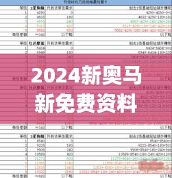 2024新奥马新免费资料,快速计划解答设计_3DM5.865