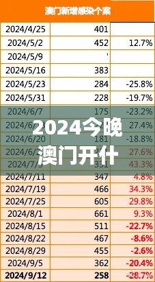 2024今晚澳门开什么号码,实地验证策略数据_U9.386