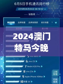 2024澳门特马今晚开奖63期,数据解析支持计划_Windows2.467