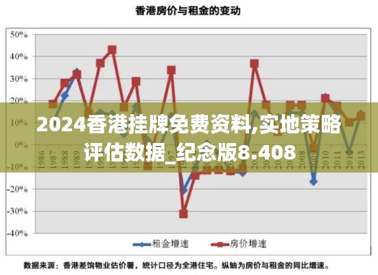 2024香港挂牌免费资料,实地策略评估数据_纪念版8.408