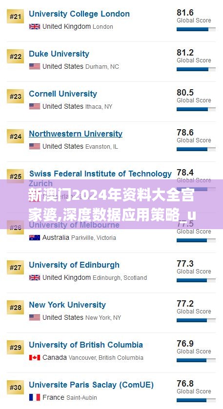 新澳门2024年资料大全宫家婆,深度数据应用策略_uShop4.726