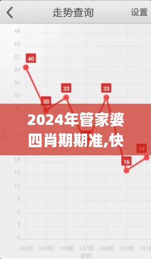 2024年管家婆四肖期期准,快速设计解答计划_VR版7.399