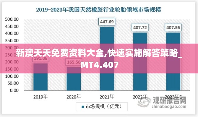 新澳天天免费资料大全,快速实施解答策略_MT4.407